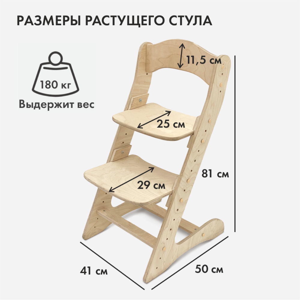 Ремни для растущего стульчика